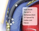 Excimer Laser Sheath.jpg